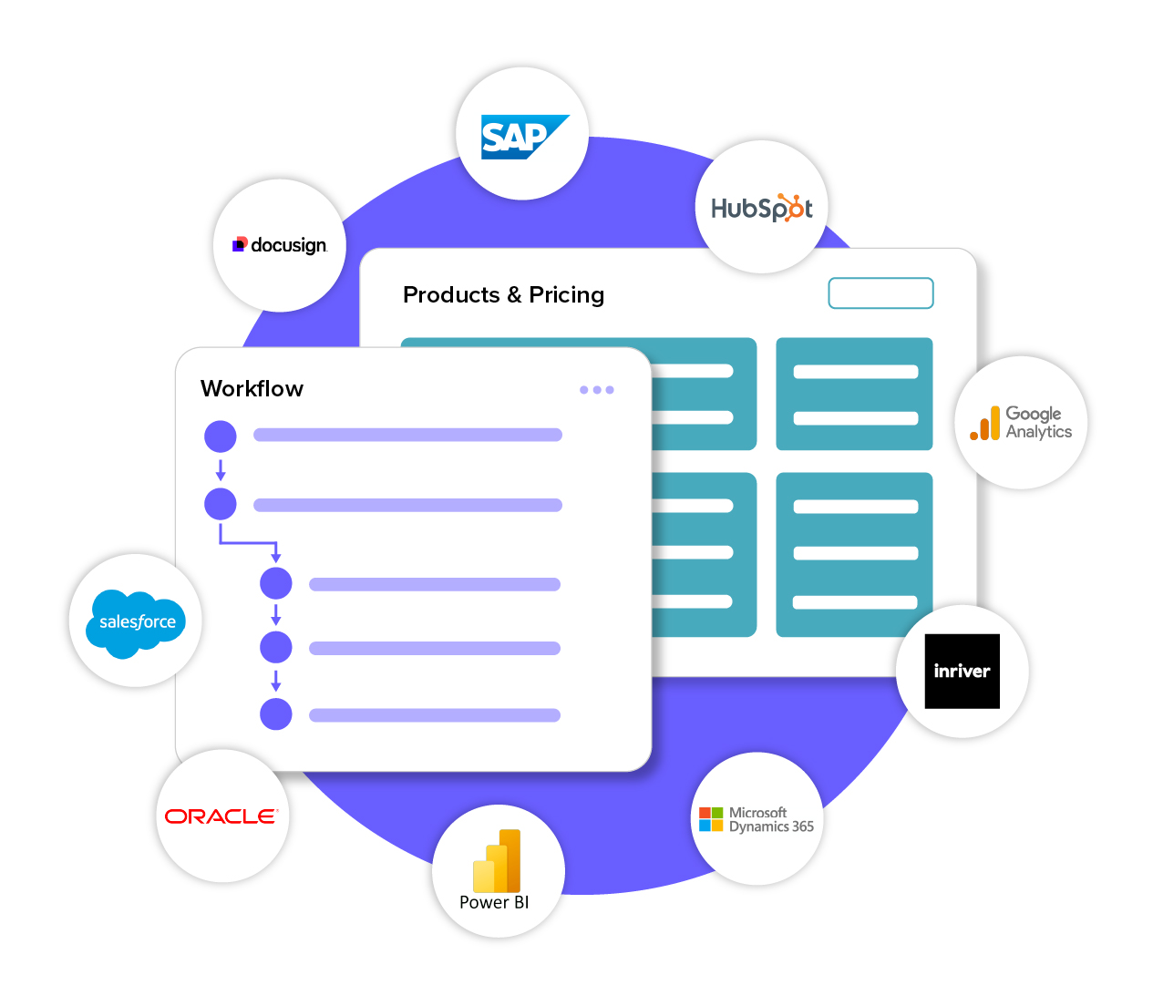 Tacton's Connect to Anything, Powered By Workato: Breaking Down Data Silos in Manufacturing