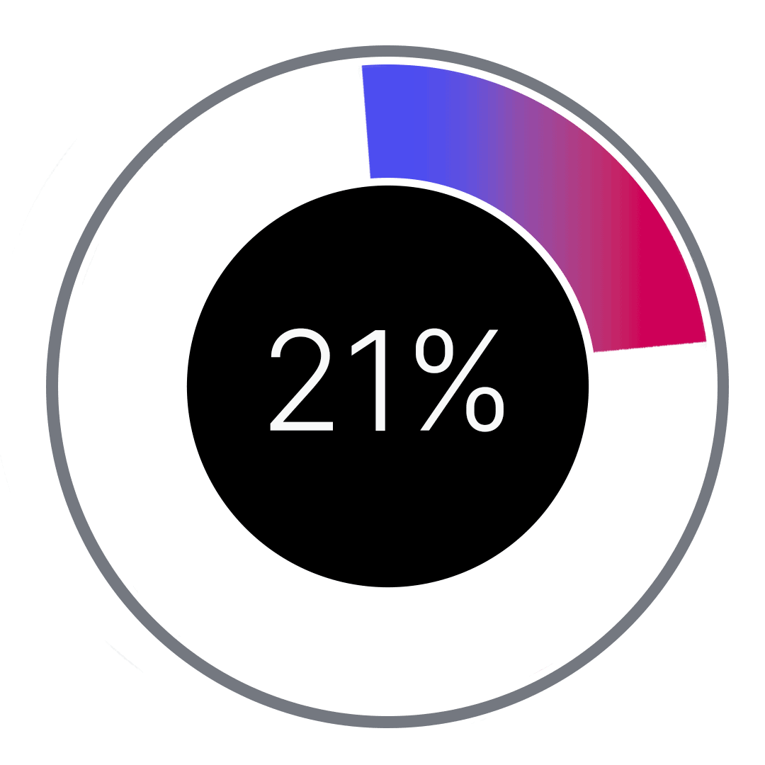Engineering change propagation remains mostly manual.