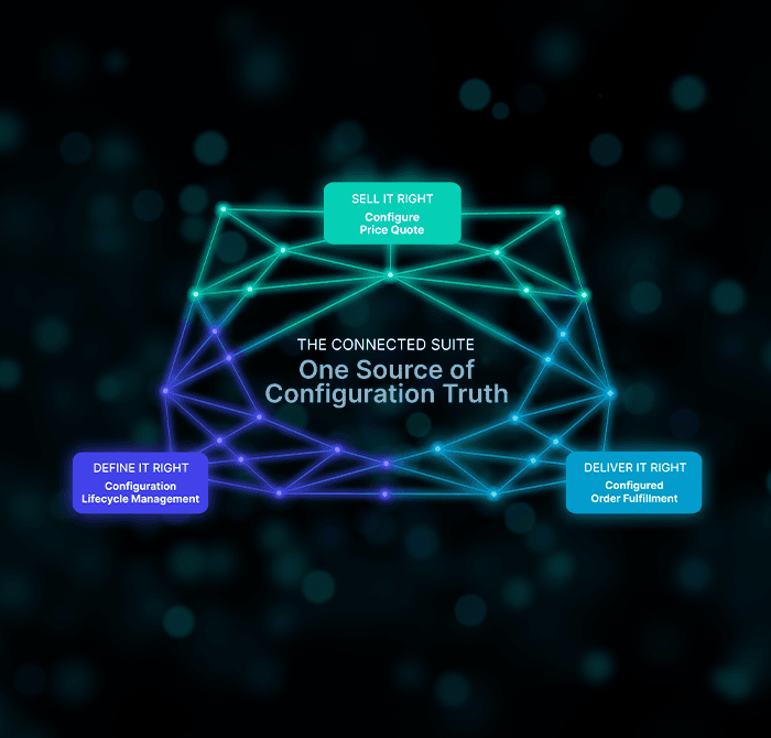 Extend CPQ value beyond the quote